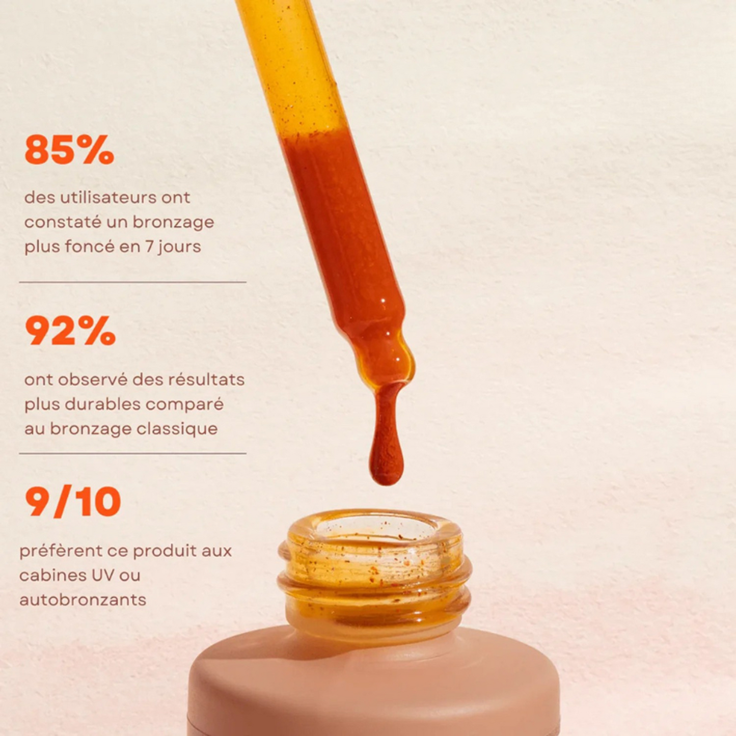 Gouttes Bronzantes Comestibles