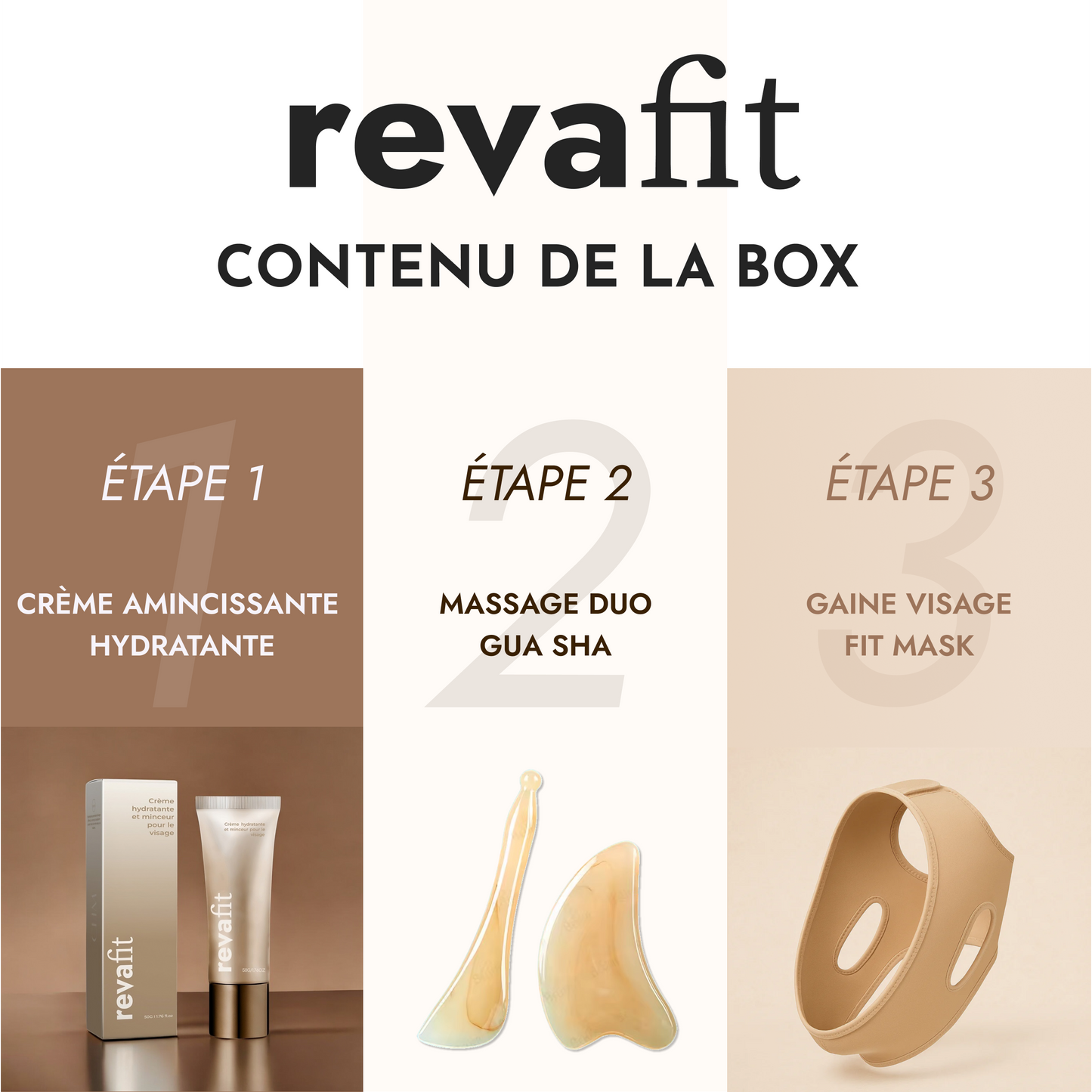 Kit Expert Minceur Visage