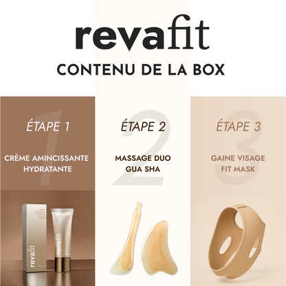 Kit Expert Minceur Visage